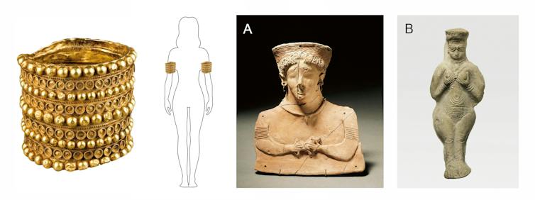 Brazaletes de El Carambolo junto a imágenes de diosas mediterráneas y proximoorientales con piezas similares.