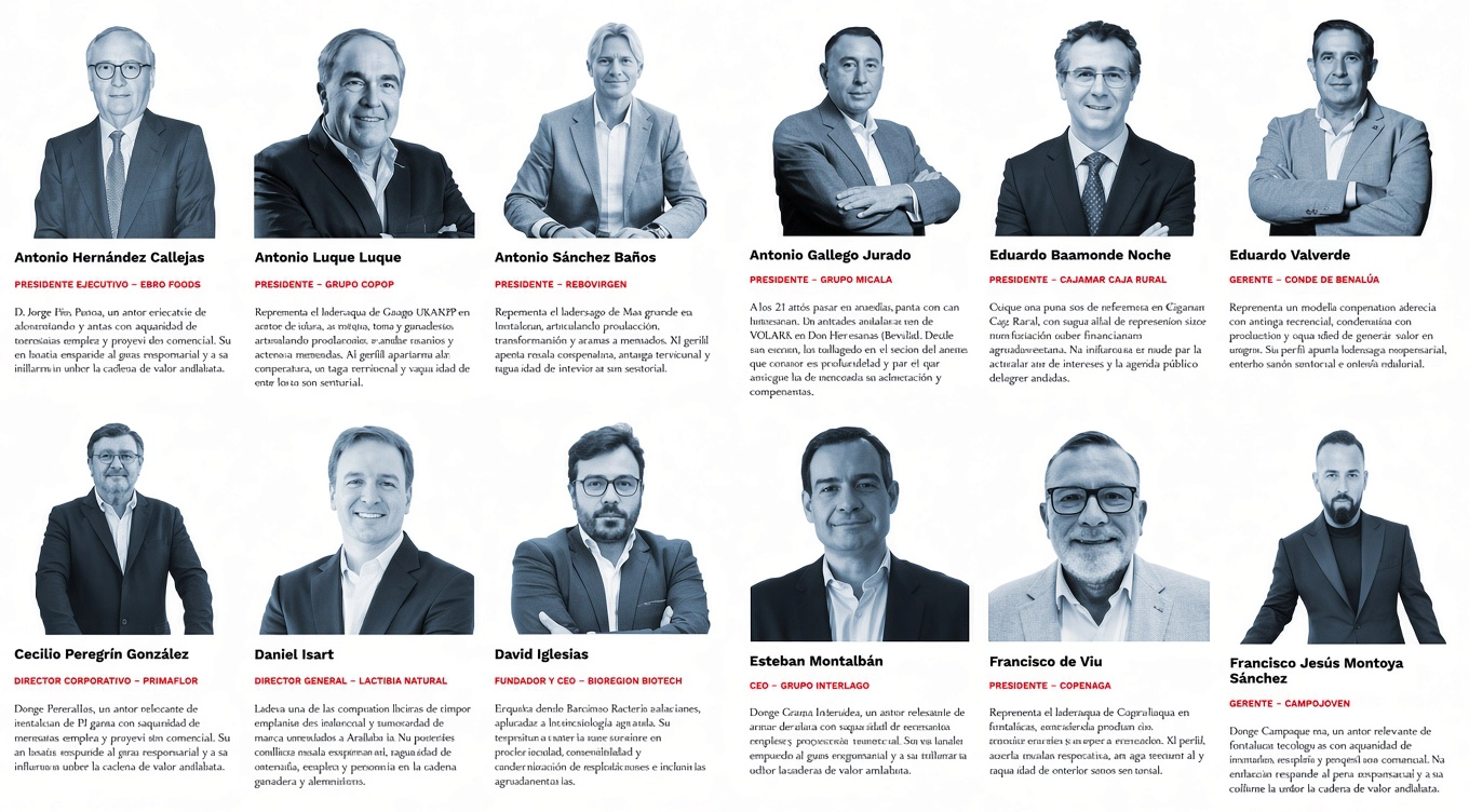 Lista Forbes España: los más influyentes del sector agroalimentario andaluz ‘patrocinada’ por Cajamar